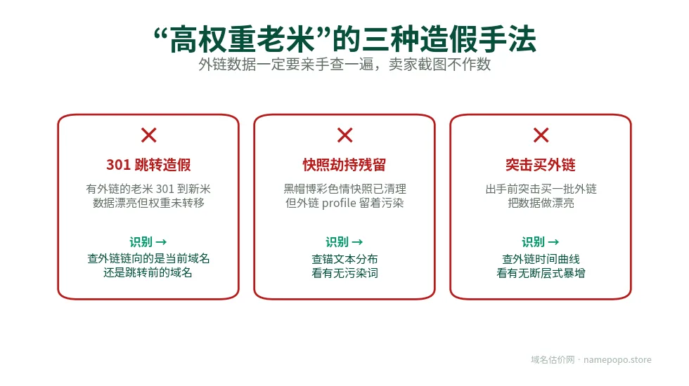 外链造假三种手法及识别方法：301 跳转造假、快照劫持残留、突击买外链