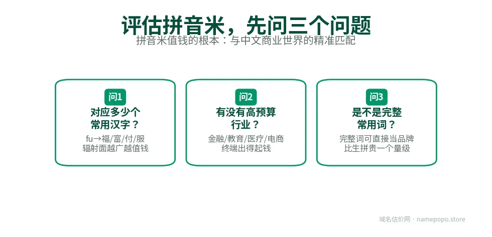 评估拼音米的三个问题：常用汉字对应、高预算行业、完整常用词